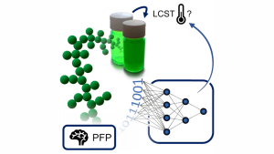 Fingerprint applicable for machine learning tested on LCST behavior of polymers